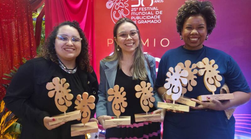 Rede Bahia é o grande destaque do Prêmio Galo de Gramado, com sete ouros, duas pratas e um bronze
